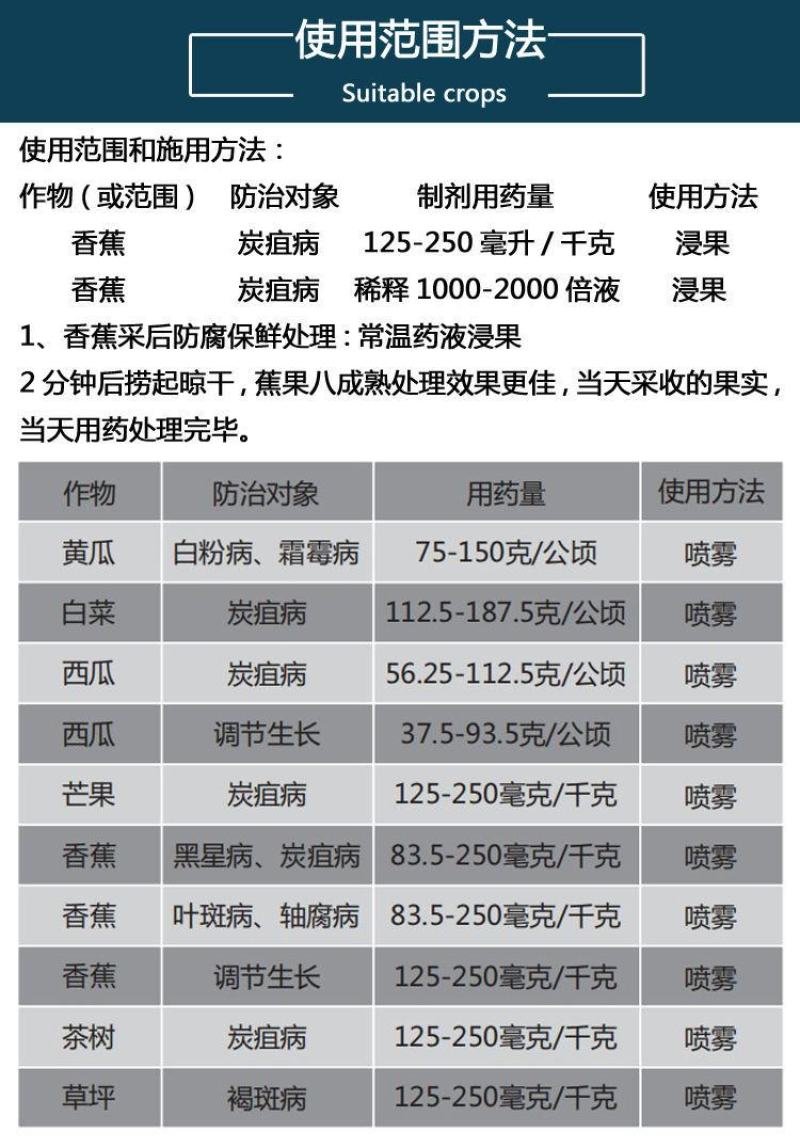 25%吡唑醚菌酯香蕉炭疽病葡萄西瓜甜瓜柑橘锈病叶斑霜霉病