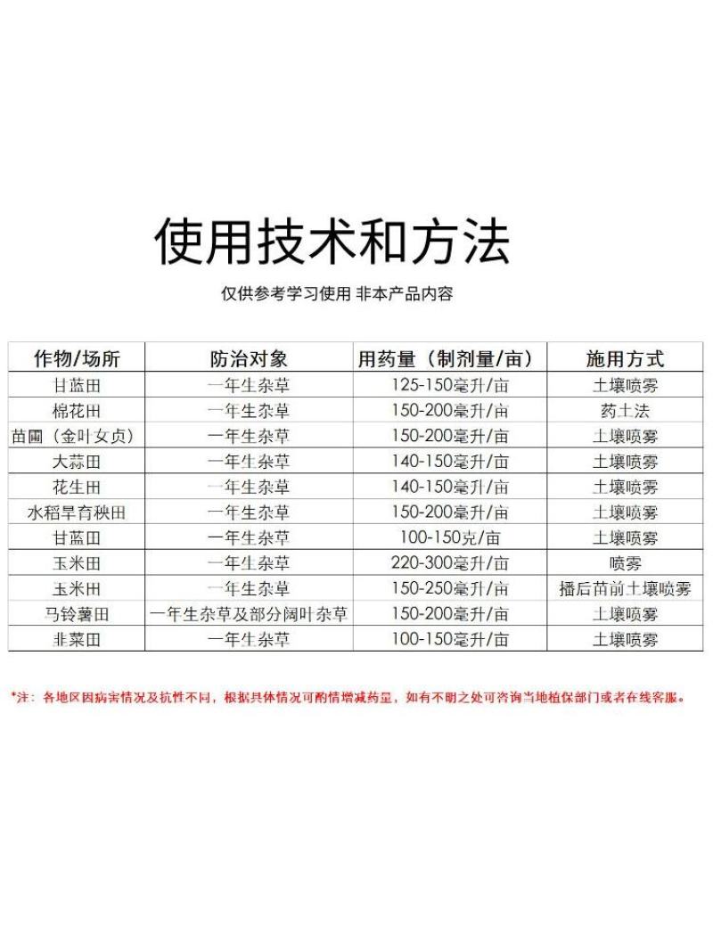 仲丁灵棉花田西瓜田苗后封闲除草剂烟抑芽剂