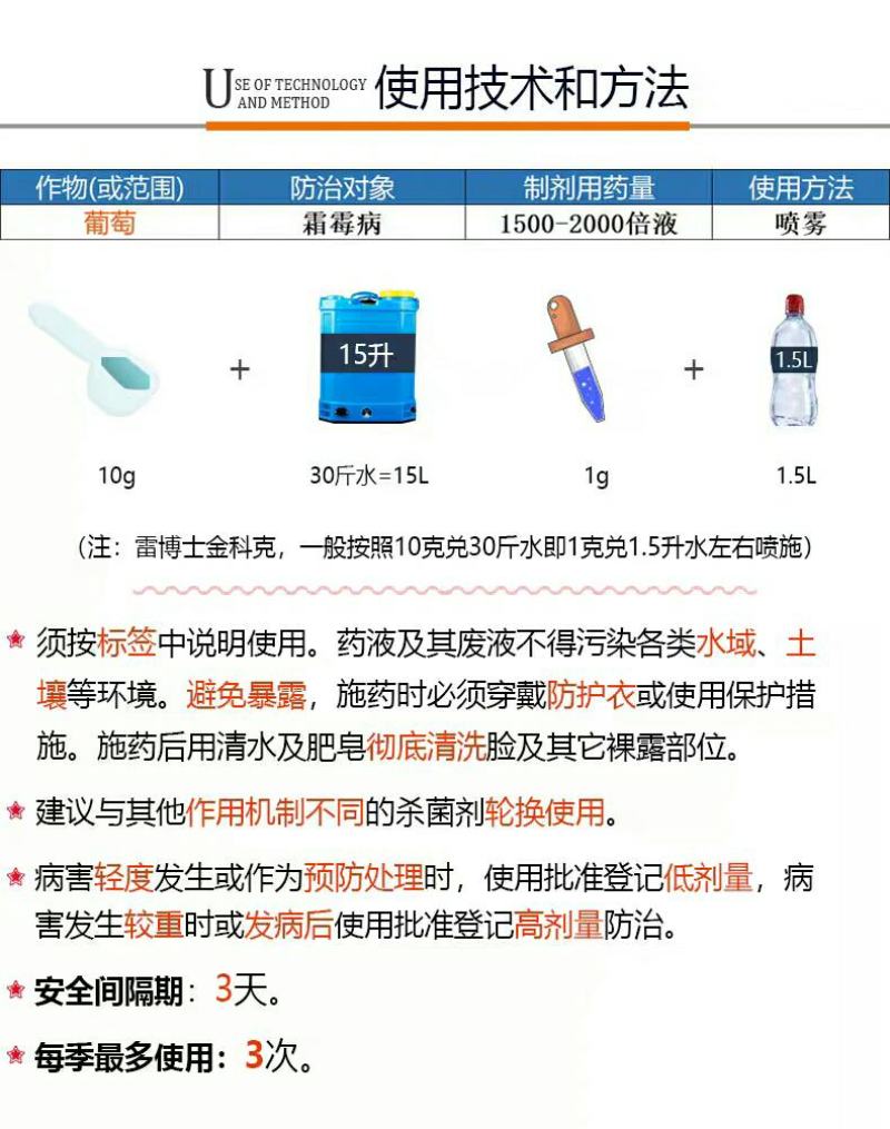 雷博士金科克烯酰吗啉+霜脲氰葡萄霜霉病农药杀菌剂