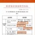过硫酸氢钾复合粉，过硫酸氢钾，农业部批准！安全可靠！