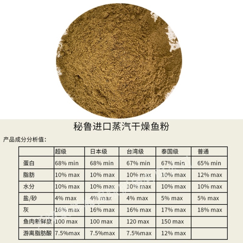 买好鱼粉进！！进口鱼粉水产原料鸡鸭鱼猪饲料鱼粉