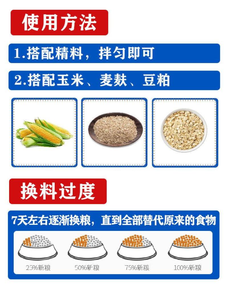 小鹅预混料小鹅饲料促进骨骼发育成活率高幼鹅饲料狮头鹅太湖