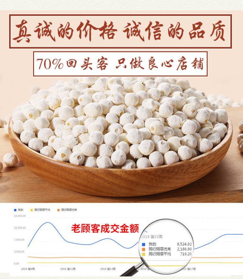 新货鸡头米干货苏州苏芡实软糯易煮无臭味白欠实仁芡实米包邮
