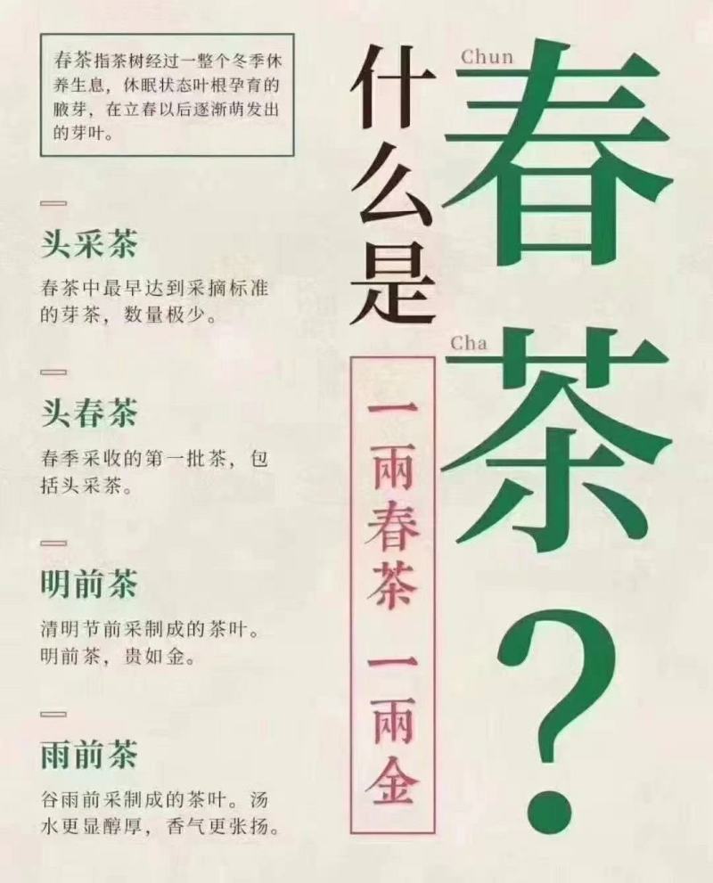 黄山毛峰，祁门红茶
