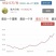 有现货18年千羽孔雀357克16600元/饼