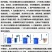50%氯溴异氰尿酸软腐病霜霉病疫病野火病姜瘟病土壤消毒杀