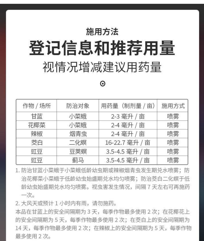 镖蓟甲氨基阿维菌素杀虫剂苯甲酸盐杀虫剂