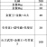 长柄(泰国果园榴莲)23号到国内，下单预定中!495元