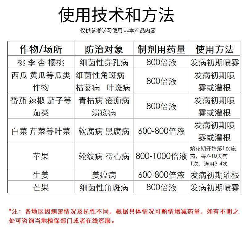 沪联3%中生菌素细菌性角斑病软腐病青枯病叶枯病溃疡病农药