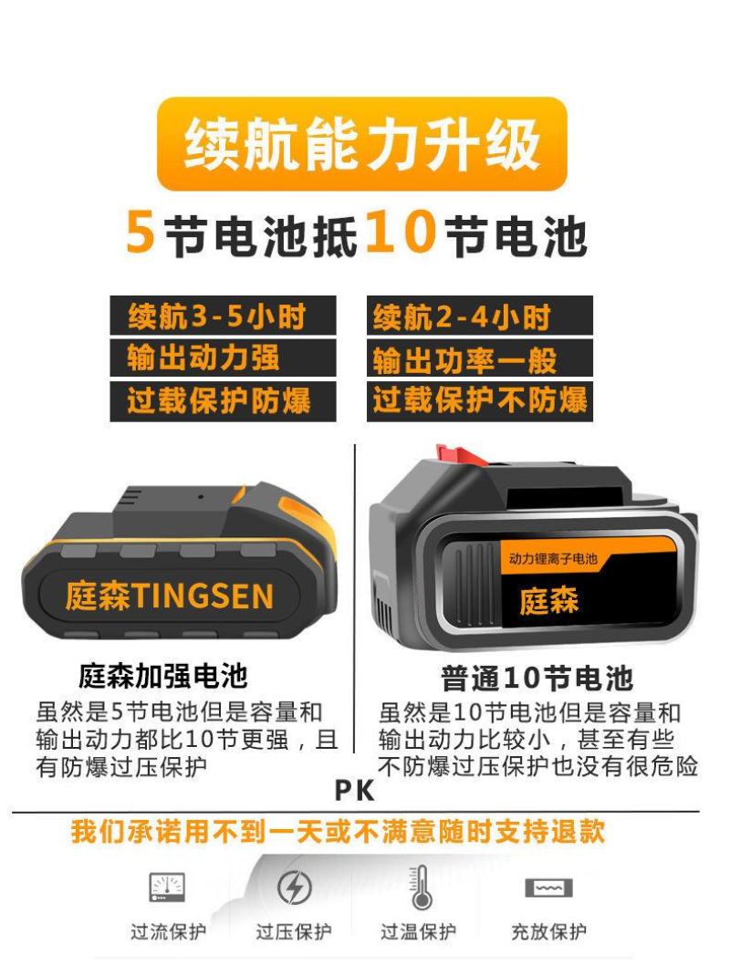 (包邮）旗航店顶配德国电动剪刀果树充电式修枝剪锂电修树