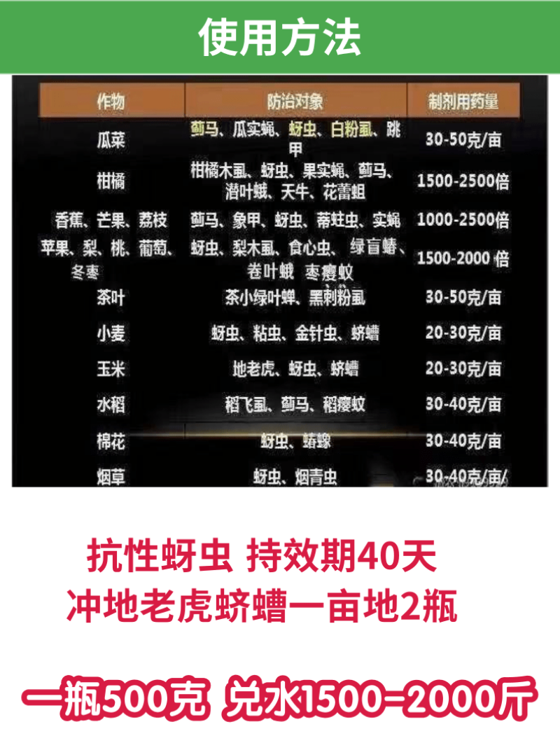 20%溴氰吡虫啉杀虫剂桃树抗性桃蚜蚜虫蓟马潜叶蛾菜青虫