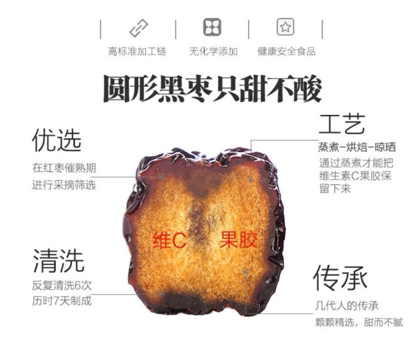 【一件代发】新货黑枣紫晶枣大颗粒大黑枣圆乌枣紫晶黑枣包邮