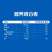 百世可乐330×24，新日期价格便宜长期供货，36.5出