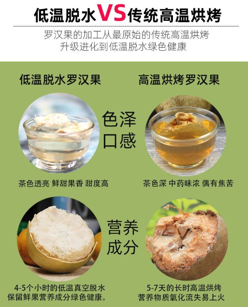 黄金罗汉果低温脱水工艺广西桂林永福特产批发