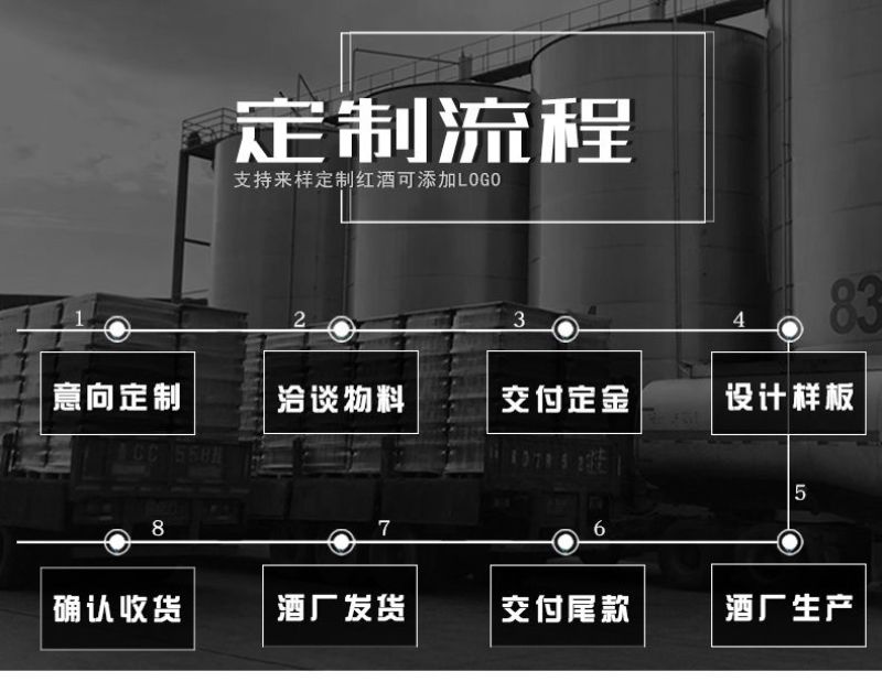 法国皇室典藏威珞特菲进口赤霞珠13度干红厂家一件代发