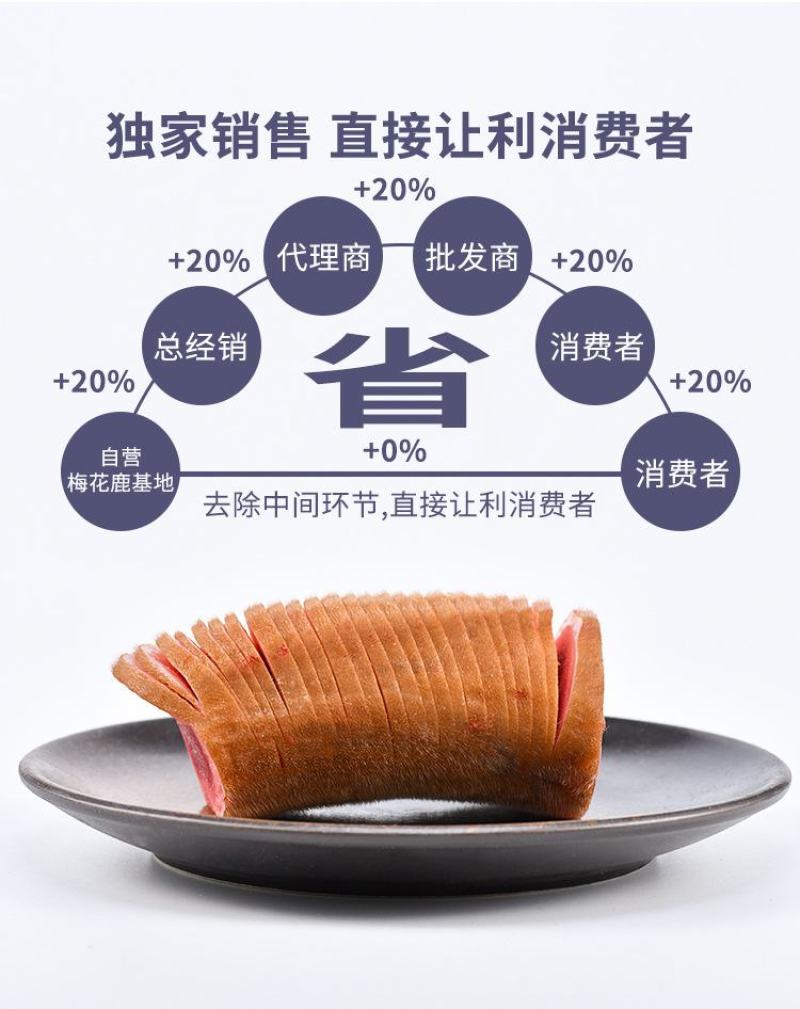 老御头鲜鹿茸中段100g起批泡酒煲汤带血鹿茸泡酒炖
