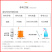 吡唑醚菌酯农药杀菌剂叶斑病白粉病霜霉病炭疽病灰霉病晚疫病