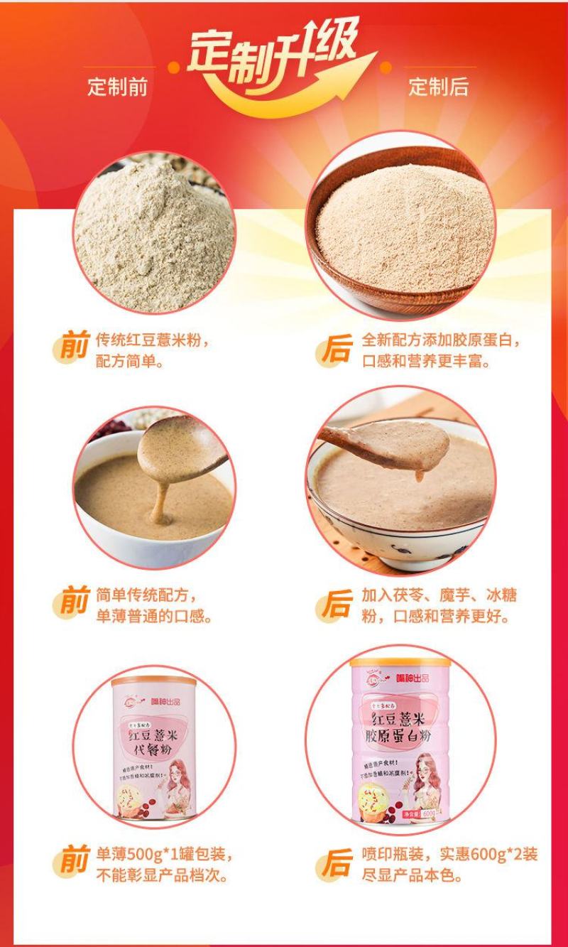 【产地直】红豆薏米粉薏仁粉早餐薏米红豆粉代餐粉特价包邮