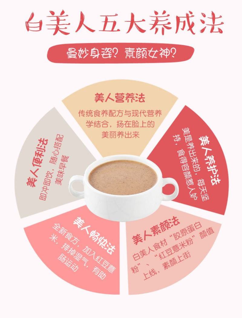 【产地直】红豆薏米粉薏仁粉早餐薏米红豆粉代餐粉特价包邮