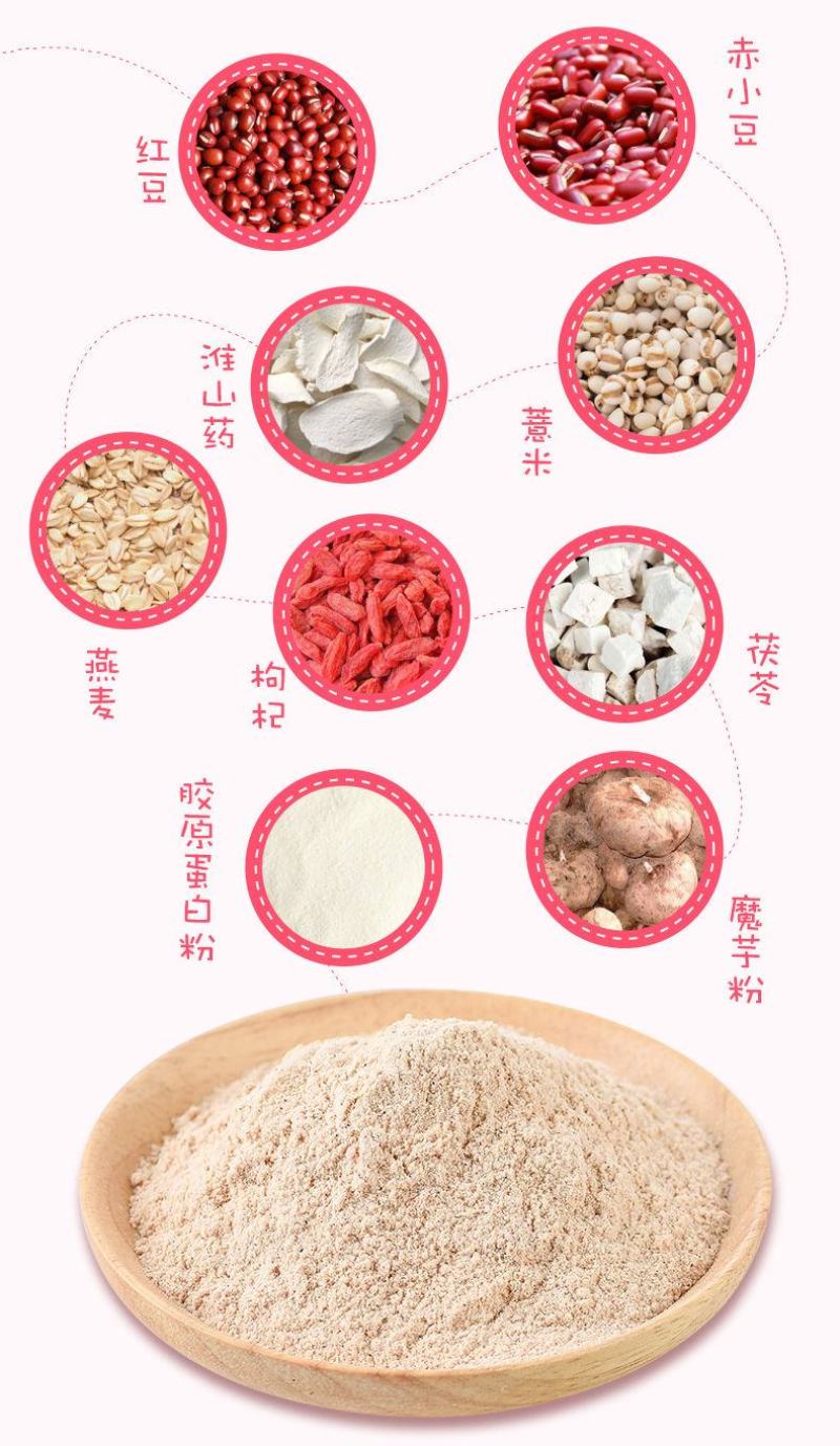 【产地直】红豆薏米粉薏仁粉早餐薏米红豆粉代餐粉特价包邮