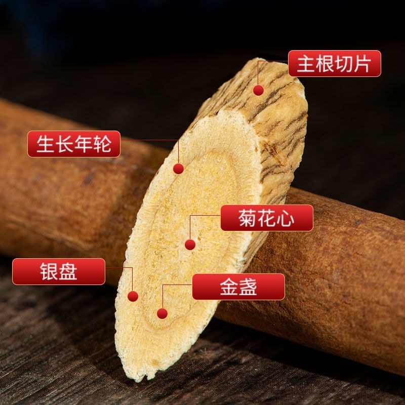 黄芪北芪黄氏超大片500g甘肃岷县天然切片山生正北芪片包