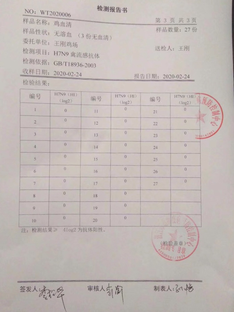 【全国包邮】农家生态散养土鸡蛋，破损包赔，配送到家