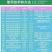 先正达益施帮含氨基酸水溶肥蔬菜花卉肥料叶面肥水溶肥250