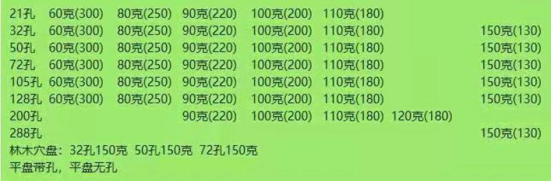 穴盘育苗穴盘21穴32穴50穴72穴105穴包邮