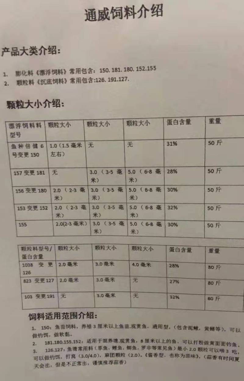 通威鱼饲料沉底浮料小颗粒鱼食水库池塘鲤鱼草鱼鲫鱼鱼塘养殖