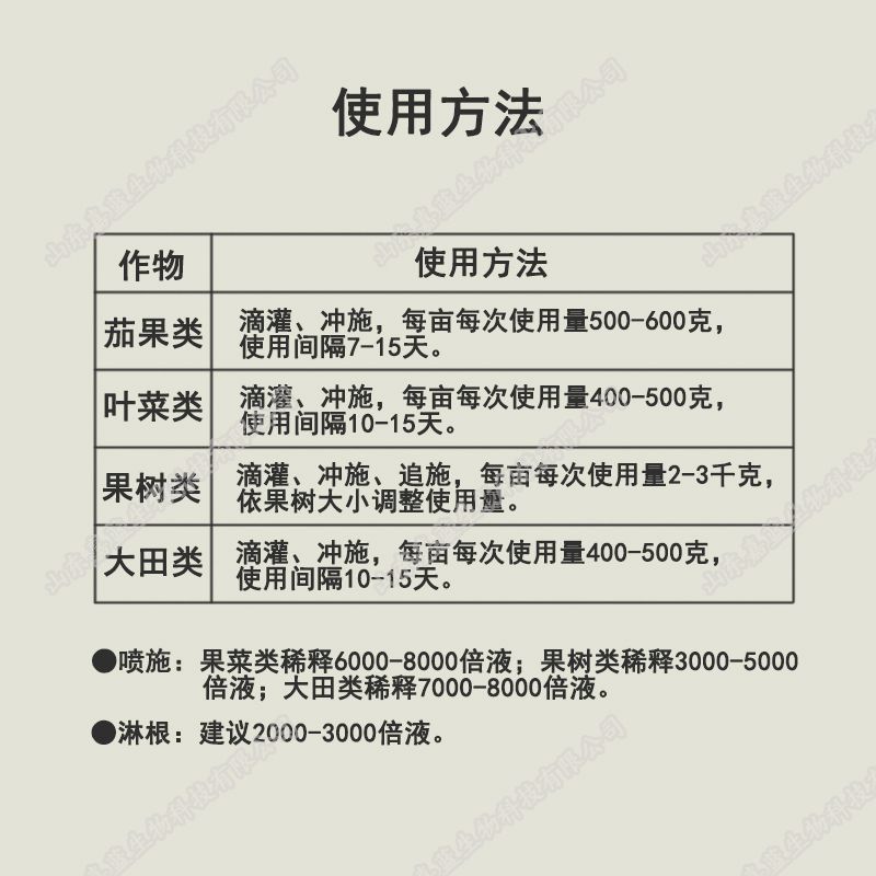 矿源黄腐酸钾水溶肥料抗重茬除盐碱生根促长促进膨果着色