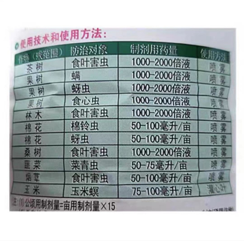 辛硫磷40%地下地上害虫螨蚜虫食心虫地老虎土蚕