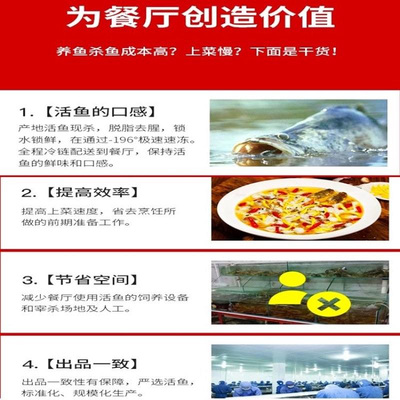 免浆加州鲈鱼片500克*20包/箱量大询价