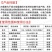梧宁霉素四霉素0.3%根腐病细菌性角斑病立枯病溃疡病白粉