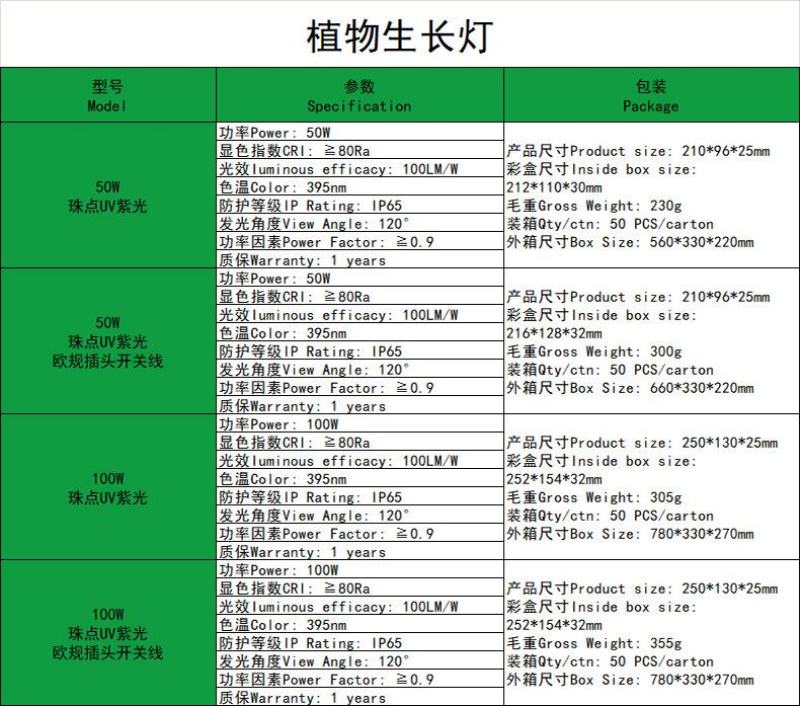 50W/100W全光谱植物生长灯全光谱育苗补光灯植物灯