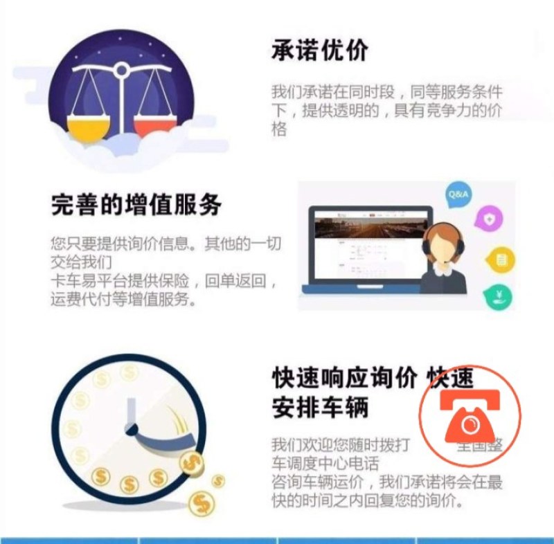 全国回头车队