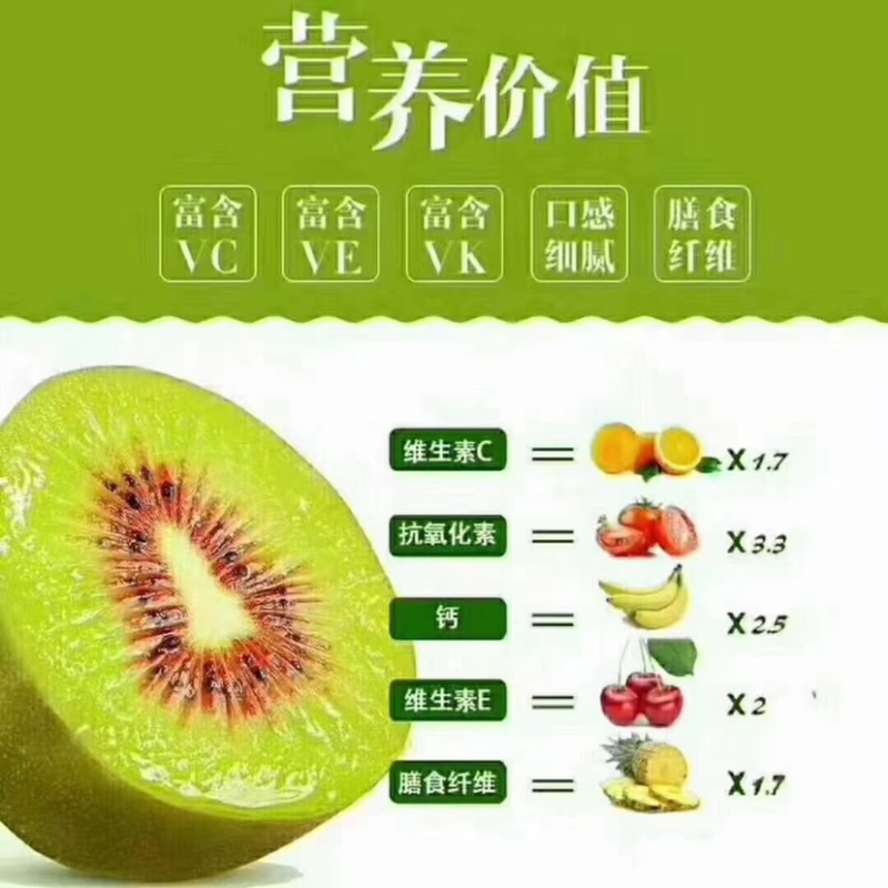 红心猕猴桃上市，高标准品质果，质量保证，支持实地考察