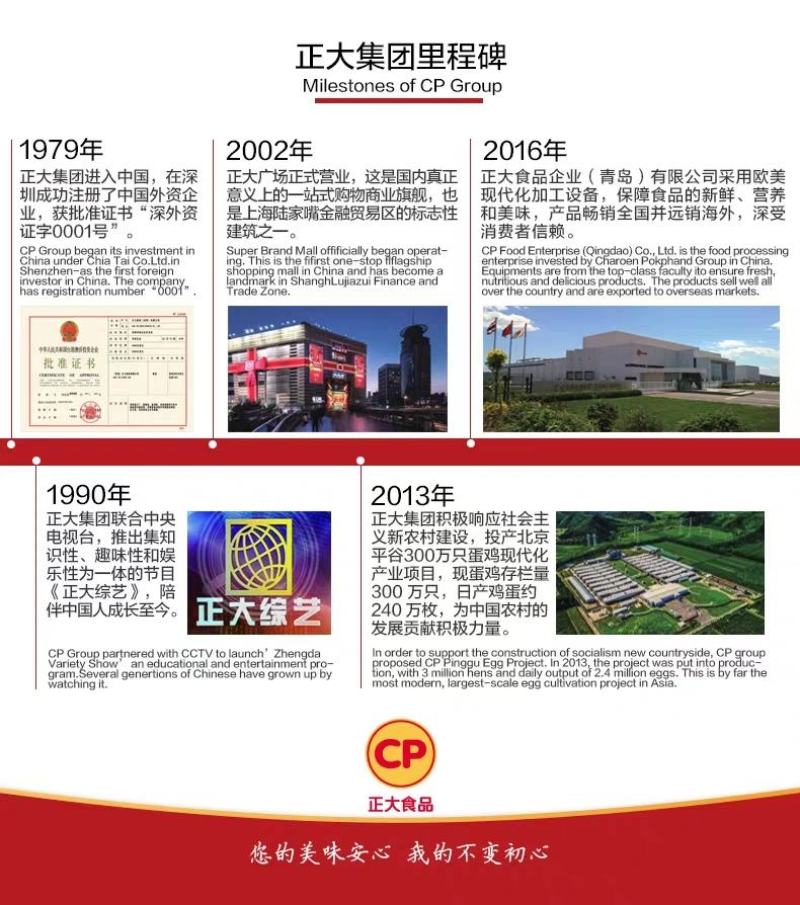 正大板冻鸡大胸/原料