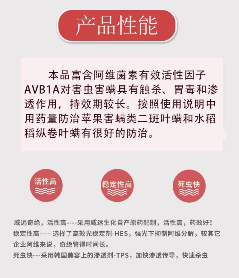 阿维菌素稻纵卷叶螟二斑叶螨水稻爆发性钻心虫杀虫剂