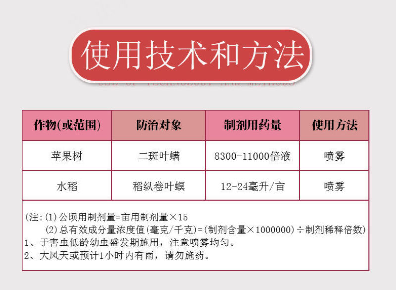 阿维菌素稻纵卷叶螟二斑叶螨水稻爆发性钻心虫杀虫剂