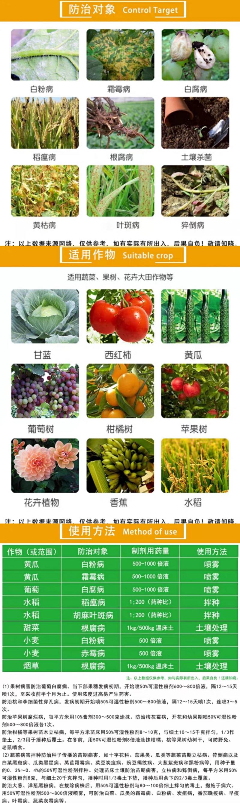 福美双50%福美霜黄瓜白粉病根腐病农药杀菌