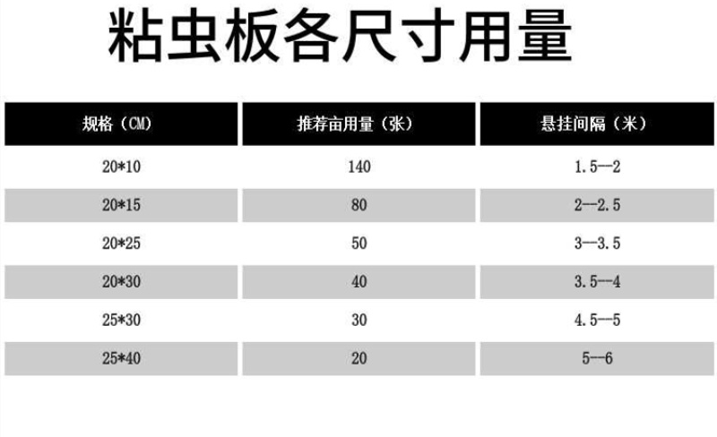 大棚果园花园专用黄板粘虫板双面特粘粘虫板诱虫板灭小飞虫