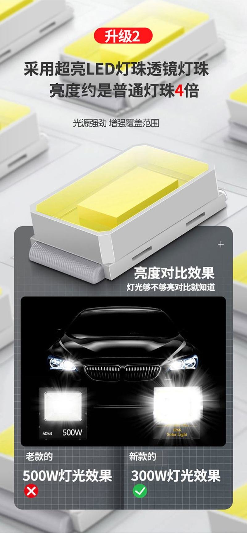 太阳能灯户外庭院灯天黑自动亮家用照明室内一拖二新农村超亮