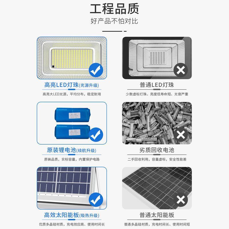 太阳能灯家用户外庭院灯一拖二led超亮防水投光灯室内外