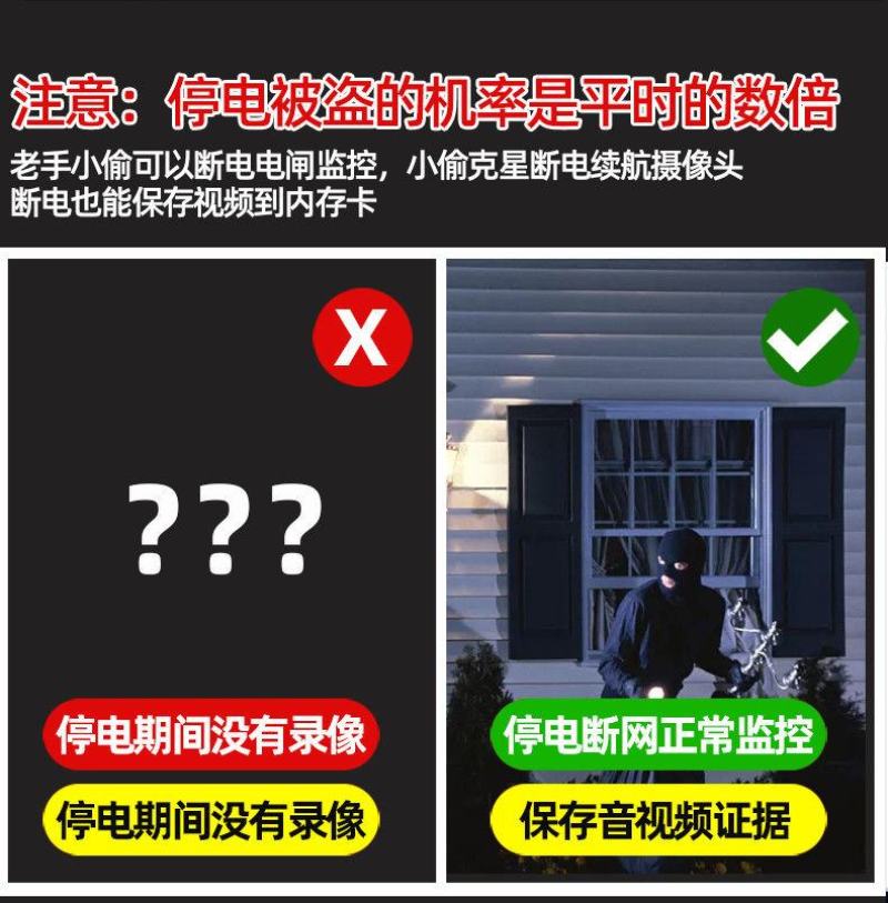 4G监控器高清360度室外无线旋转家用全景夜视手机远程