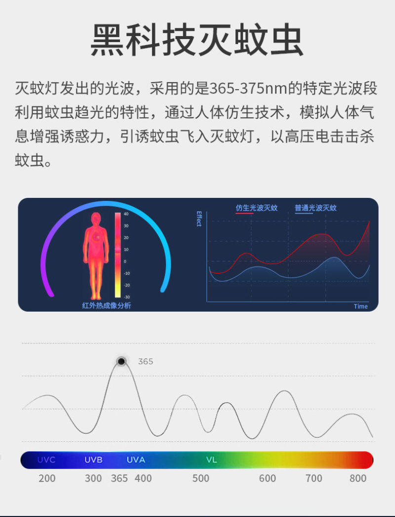 驱蚊子灭蚊灯灭蝇灯畜牧圈舍家用苍蝇捕捉器餐厅饭店商用