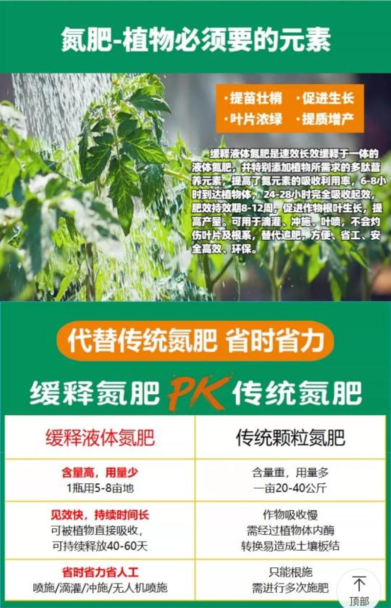 多肽氮肥叶面肥氮钾肥水溶肥小麦水稻玉米花肥高氮肥缓释液态