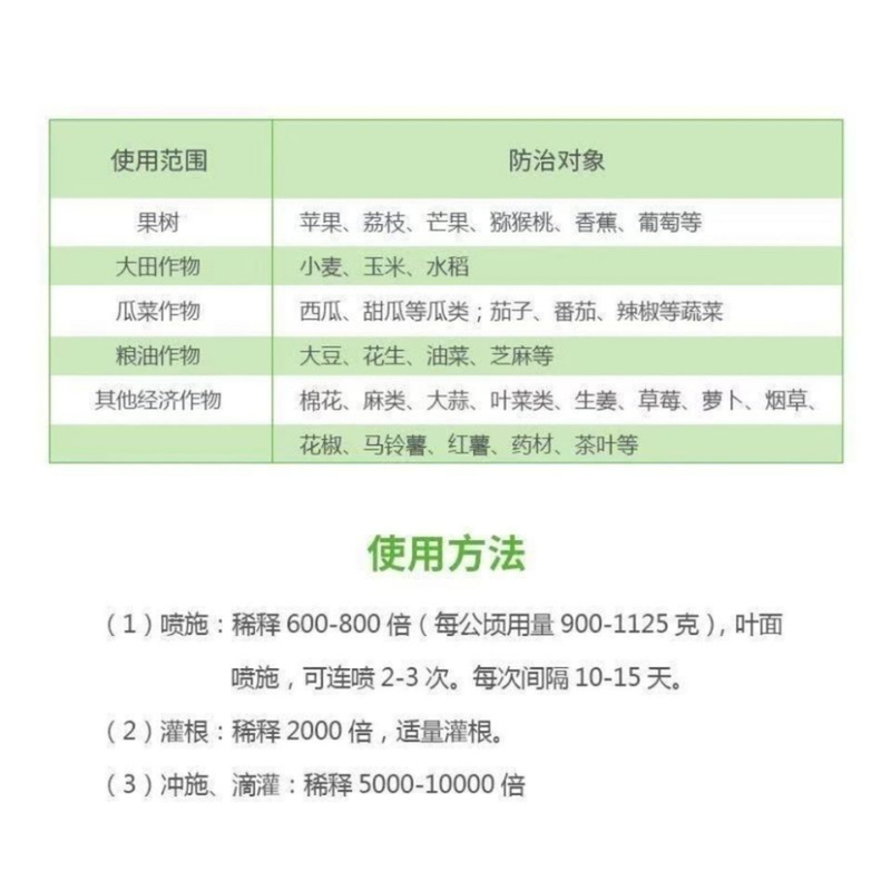 国光磷酸二氢钾叶面肥绿植花卉果树蔬菜通用肥