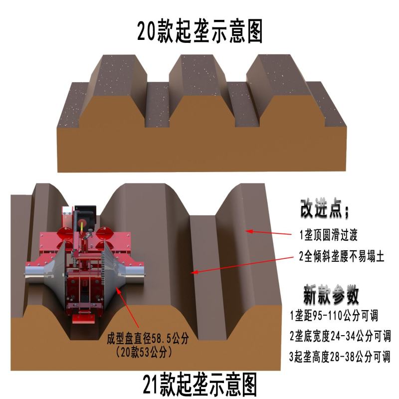 草莓开沟起垄机101底盘151底盘手扶拖拉机带动