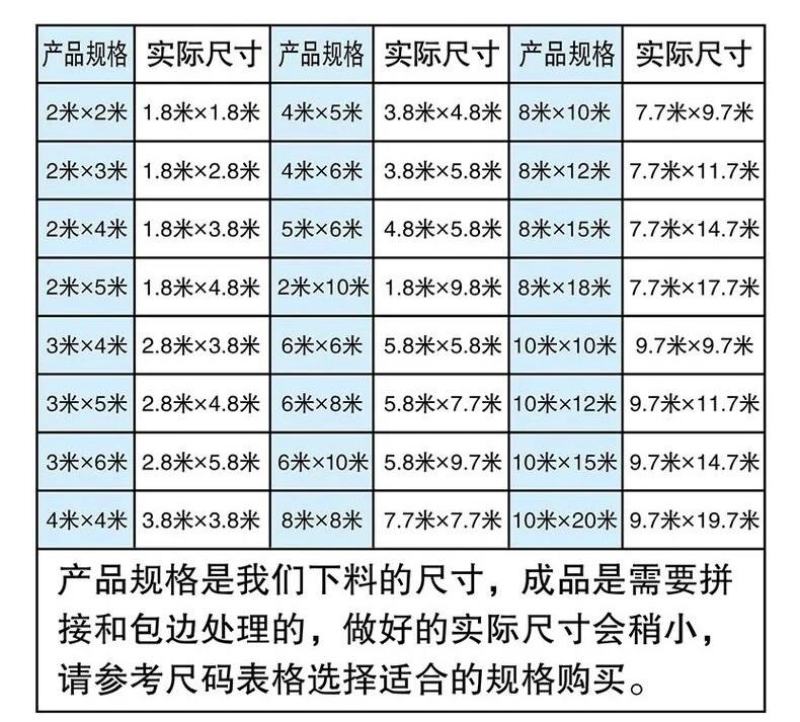 篷布货车油布防晒雨布塑料遮雨遮阳防雨布