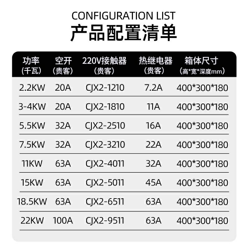 污水泵控制箱一控一排污泵配电箱排水/供水手自动浮球